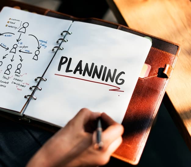 How To Write A Strategic Plan In 6 Steps + Examples